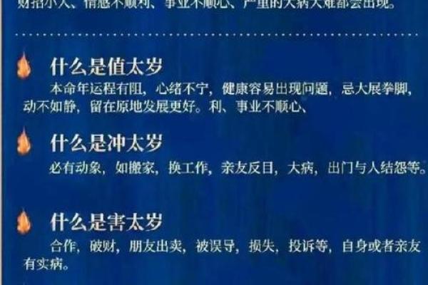 生肖相冲的现象与现代命理学的探讨