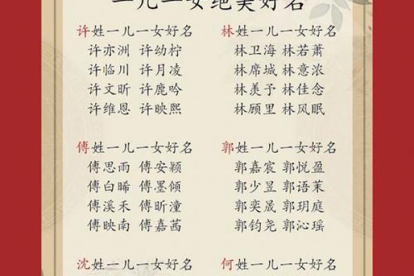 免费宝宝起名软件推荐，助你轻松选个好名字