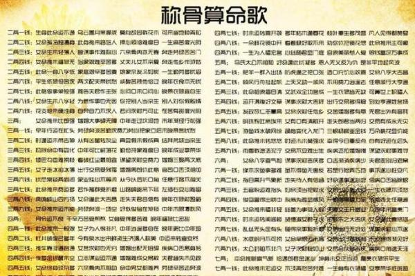 吴昕八字命理解读：影响她命运的关键因素是什么
