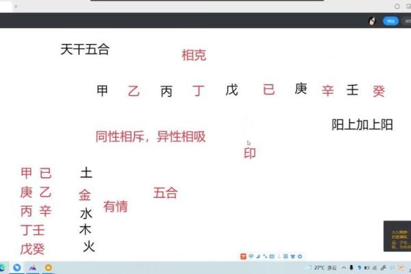 天干背后的秘密：如何通过天干影响人生运势