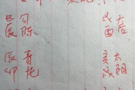 六壬排盘实例解析：从零开始