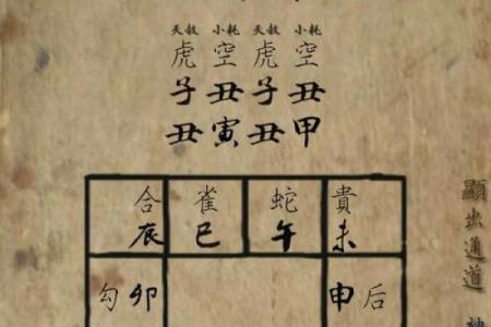 六壬排盘如何解读亲情与家族关系