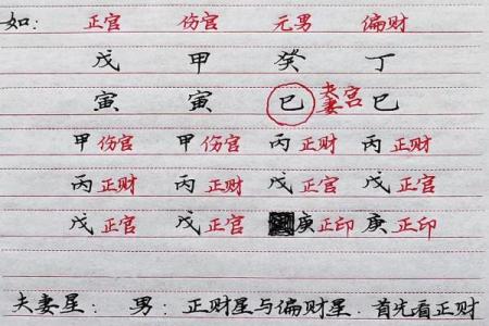 八字命理中如何通过日柱判断命运走势