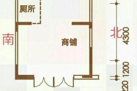 店铺财位风水布局与生意成功的关系
