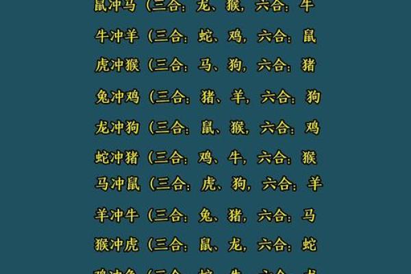 生肖相冲在工作中的微妙作用与应对