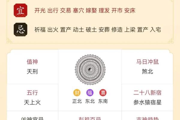 提升公司运势的秘诀 企业财位风水布局解析