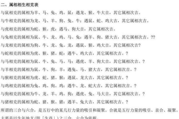 生肖相冲的化解方法与技巧