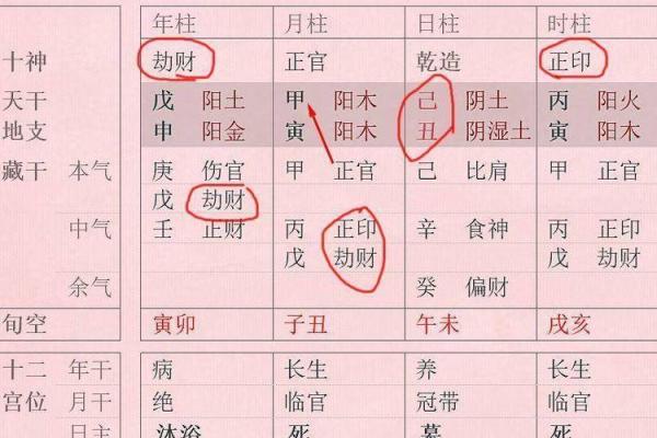 八字喜木火的含义与生活中的应用解析