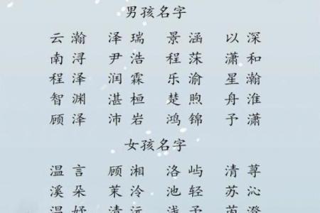 如何为鸡年女宝宝起一个寓意美好的名字