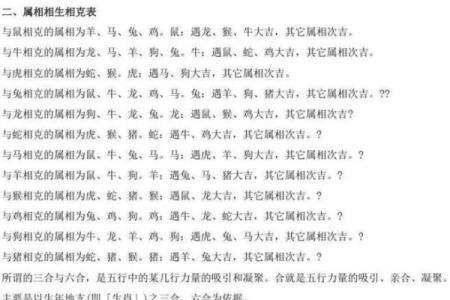生肖相冲的化解方法与技巧