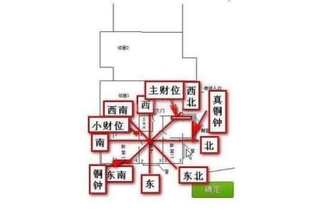 风水财位布局指南助你招财进宝