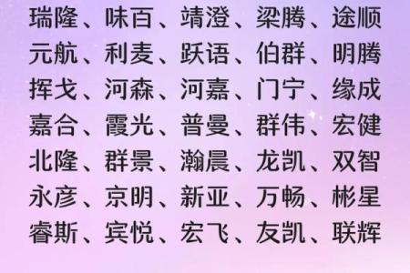 公司起名格式指南：打造独特品牌的第一步