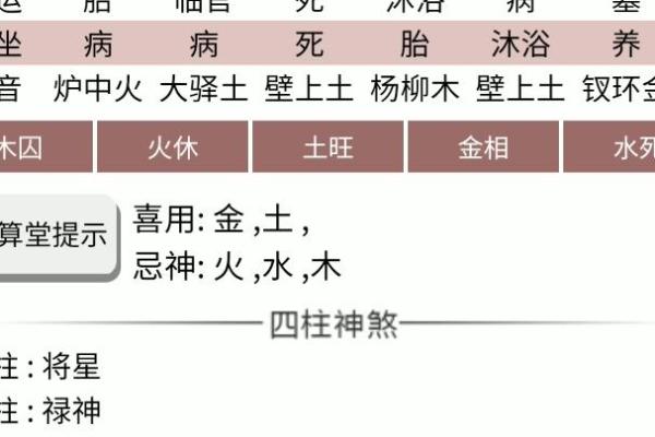 什么命格的人容易走上仕途，命理专家解读