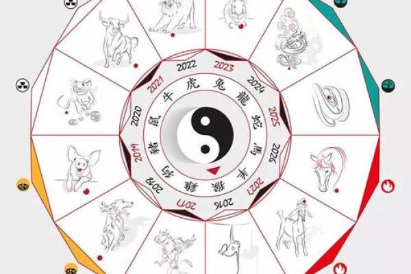 什么命格的人容易走上仕途，命理专家解读
