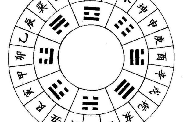 十天干壬的含义与象征解析