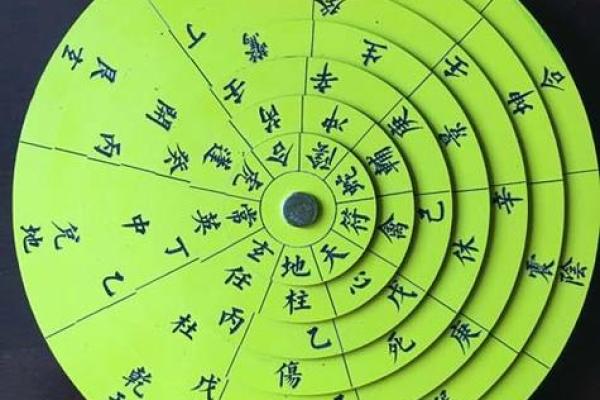 揭秘刻家奇门排盘的奥秘与实用技巧
