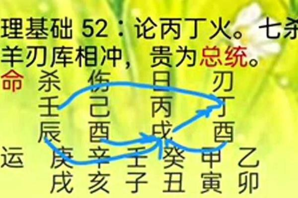 天干两杀的深层次含义与应用技巧