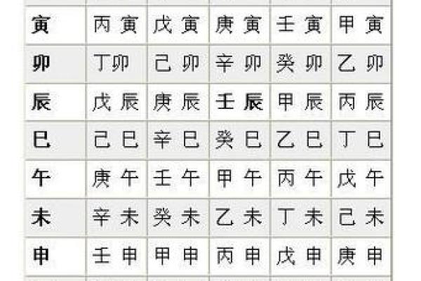 命理教你如何招财进宝，钱包更丰盈