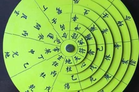 揭秘刻家奇门排盘的奥秘与实用技巧