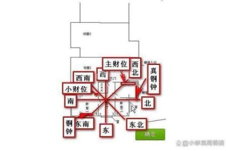 财位风水图解：如何布置家居提升财富运势