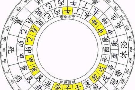 天干两杀的深层次含义与应用技巧