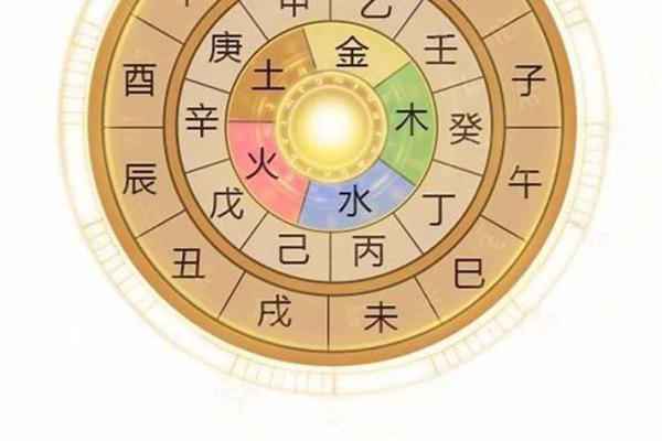 探秘天干为用神在命理中的核心作用