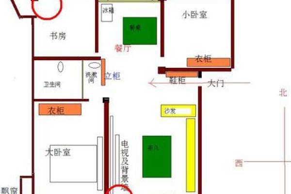 书房财位风水布局的禁忌与注意事项