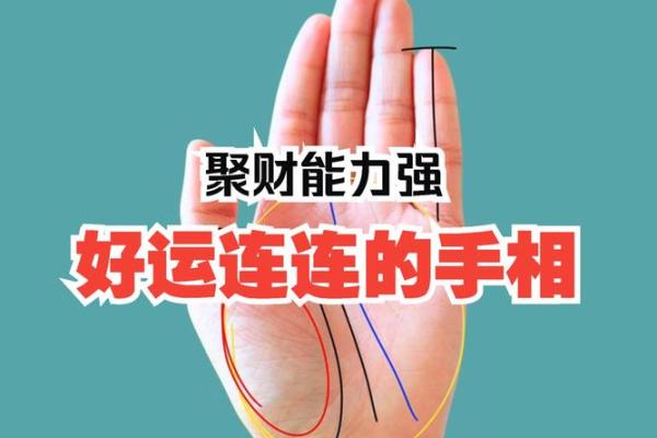 运气手相的秘密：识别掌纹中隐藏的财富与机遇