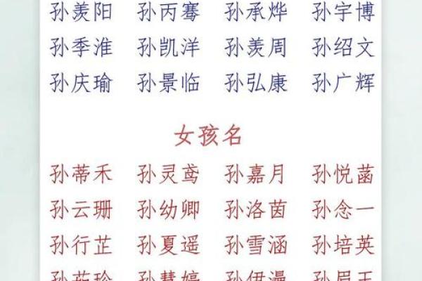 马女宝宝起名推荐