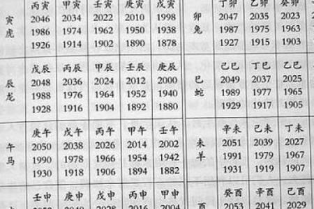 如何选择适合自己的生肖搭配以避免冲突