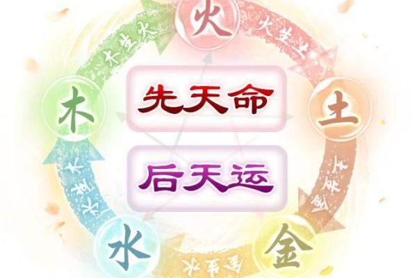 周公算命生辰八字免费解读助你洞察命运玄机