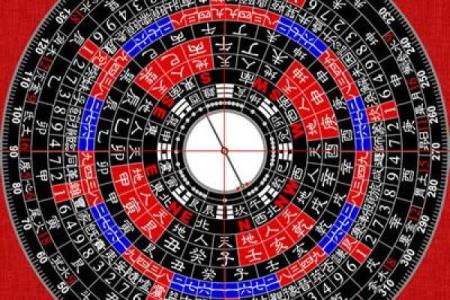 太乙排盘软件如何助你洞悉未来运势