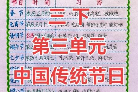 中国传统节日大全：每个节日背后的历史与习俗