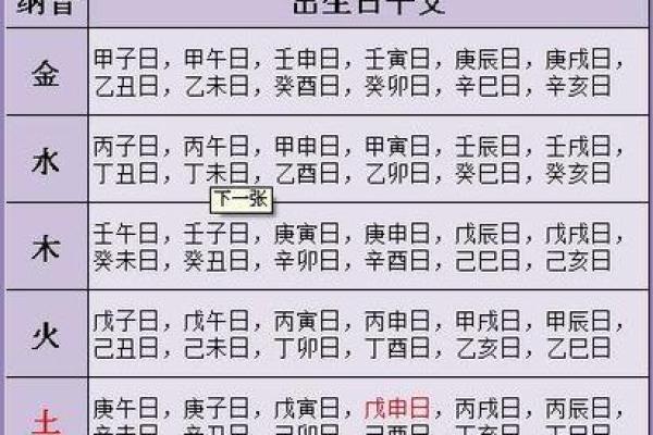 天干地支杀的命理解析与运势影响