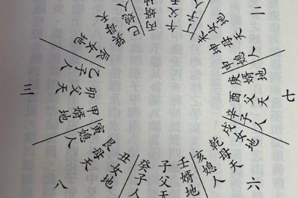 天干秘密揭示：古代天文与命理的神秘联系