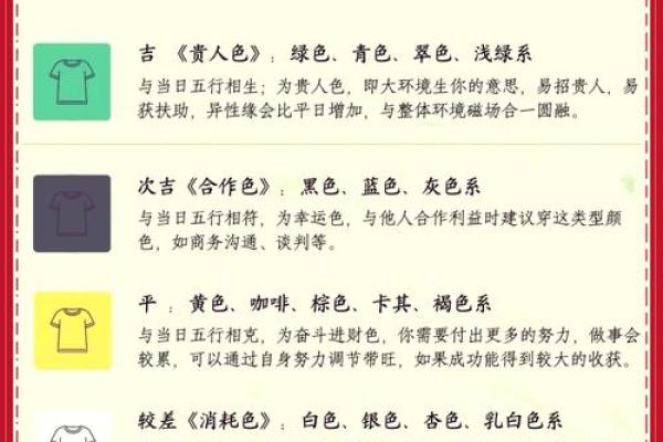 火命与水命的相生相克关系及其影响