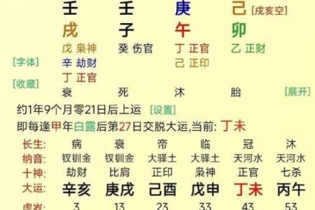 如何通过庚金解析个人命盘的关键特征