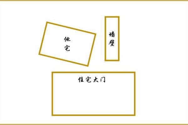 打破住宅风水不良格局，提升居家运势的实用指南