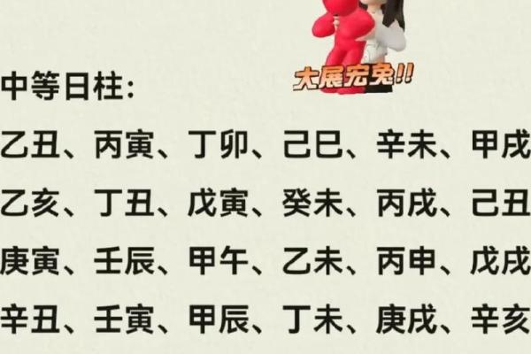 如何查询自己的生辰八字并解读命运信息
