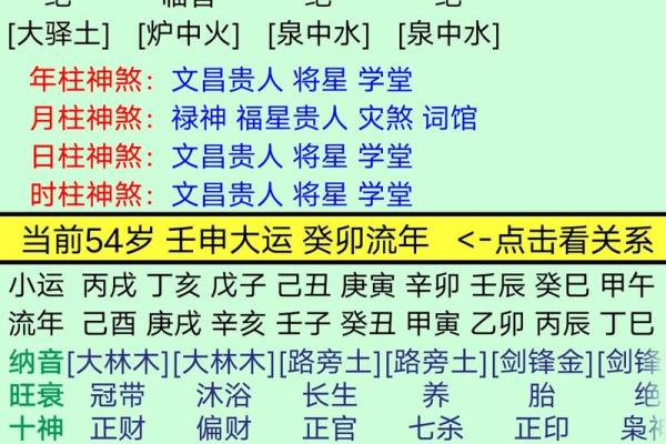 八字七杀多的女生性格特点与命运解析