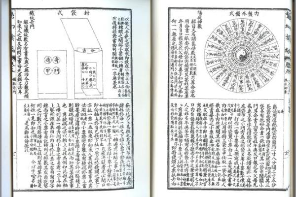 精准免费八字算命，让你提前知晓人生大事