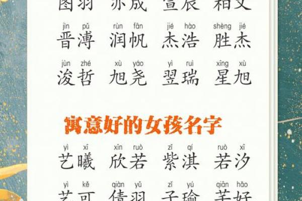 如何为吴姓男孩选择一个有寓意的名字