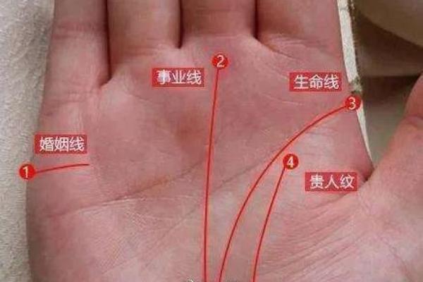 揭秘天眼手相：如何通过手掌识别灵性与直觉能力