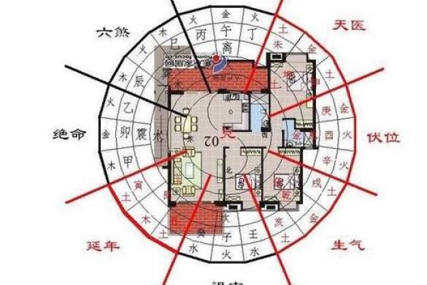 如何通过风水图片帮助改善家居运势