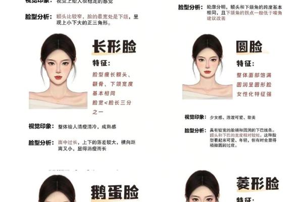 从脸型看命运：哪些脸型代表富贵