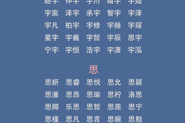 免费宝宝起名字软件，帮你找到完美名字