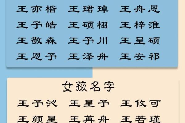 免费宝宝起名字软件，帮你找到完美名字