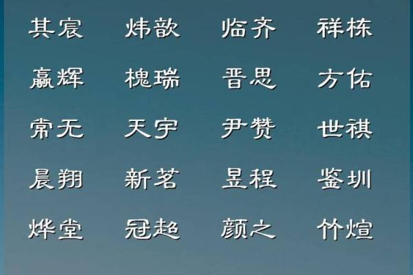 年宝宝起名：赋予孩子独特的生肖魅力