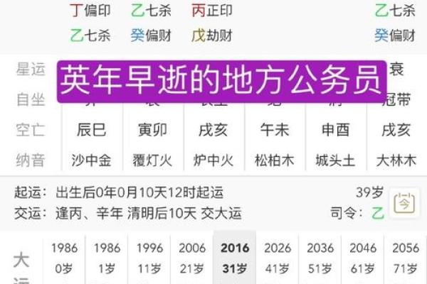 如何解读天干印星对命运的推动作用
