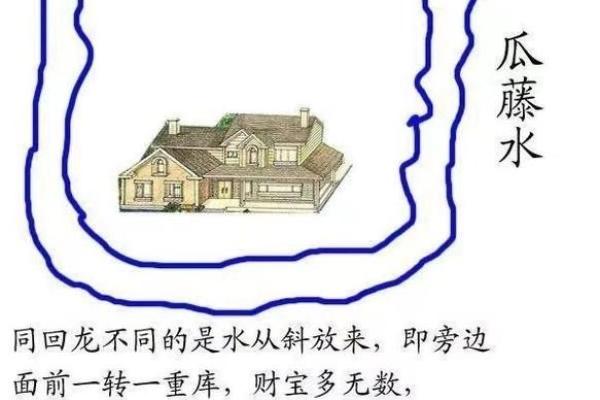 影响家运的阴宅阳宅风水细节与调整技巧